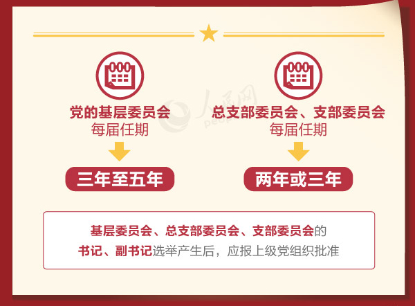 �h�Ļ��ӽM���İ��(xi��ng)�����΄�(w��)��ʲô��